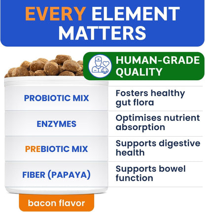 Probiotic Chews for Dogs - Digestive Enzymes, Diarrhea & Upset Stomach Relief - Gut Health, Itchy Skin, Prebiotic, Bacon (120 Ct)